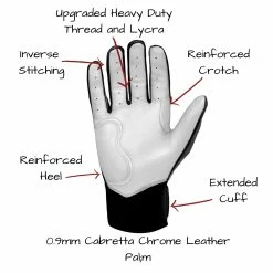 Bruce Bolt PREMIUM PRO Chrome Series Short Cuff Batting Gloves: Black -Fielding Gloves Sales BB SC CHRB2