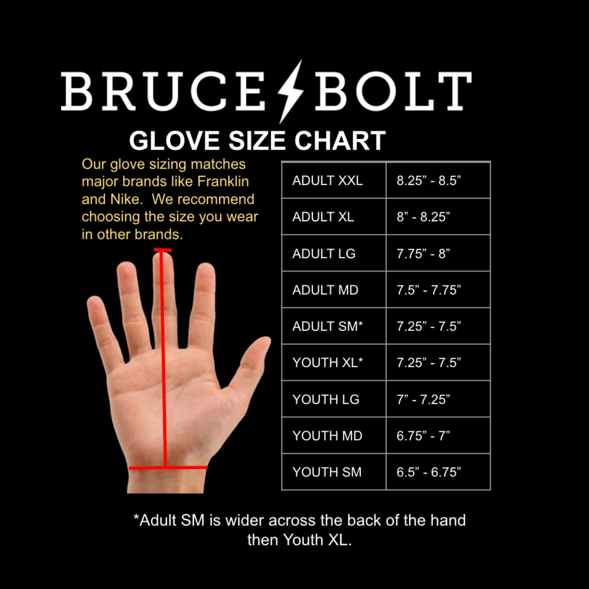 Bruce Bolt PREMIUM PRO Long Cuff Batting Gloves: Red 4 Bruce Bolt PREMIUM PRO Long Cuff Batting Gloves: Red - Image 2