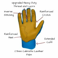 Bruce Bolt PREMIUM PRO Short Cuff Batting Gloves: Royal -Fielding Gloves Sales SC ROYG PALM CALLOUTS